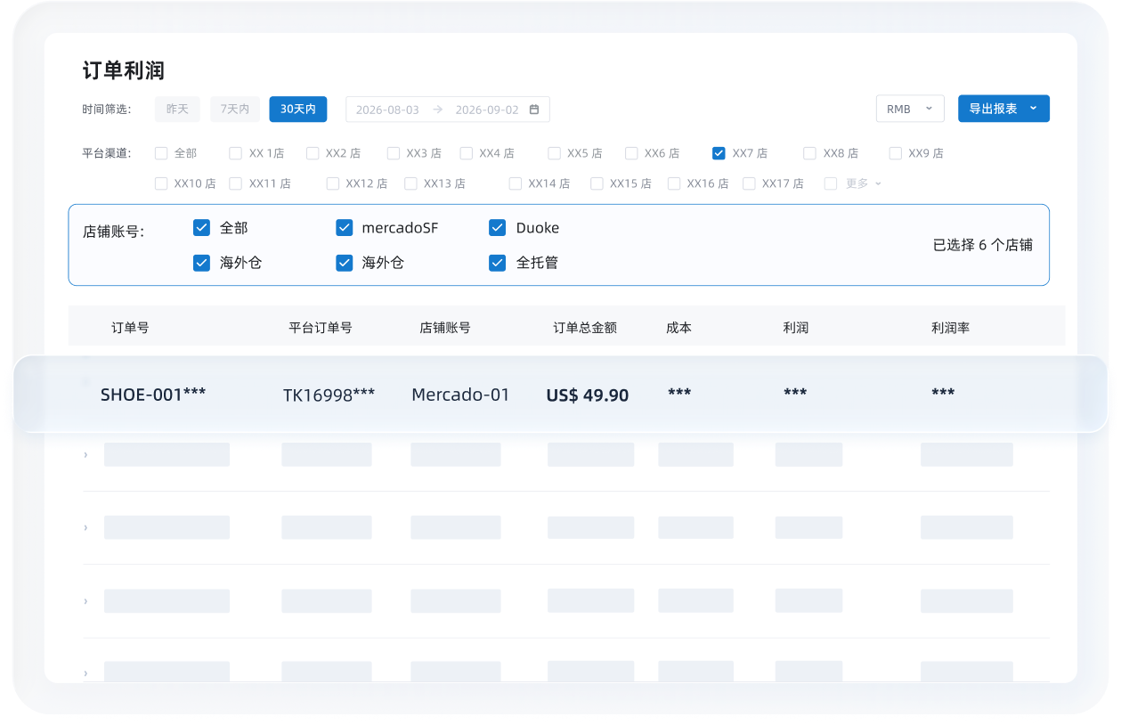 美客多利润核算工具_店小秘ERP自动归集成本计算每笔订单盈亏